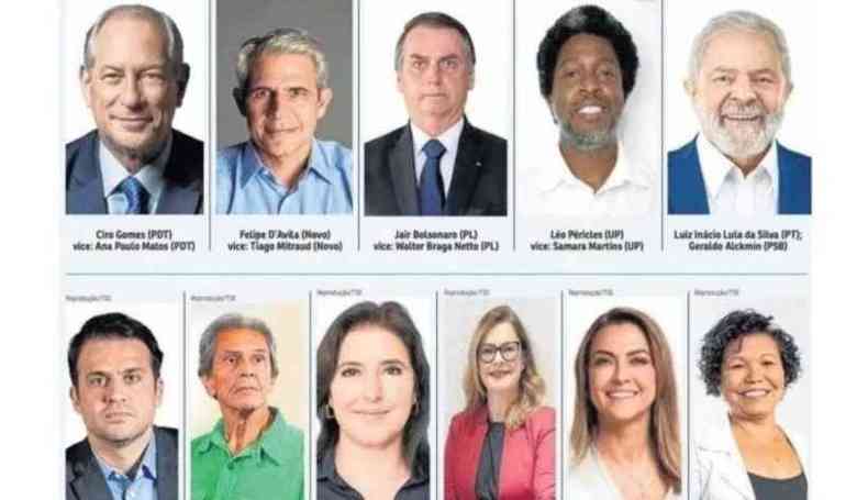 Candidatos ao Planalto nas eleies 2022