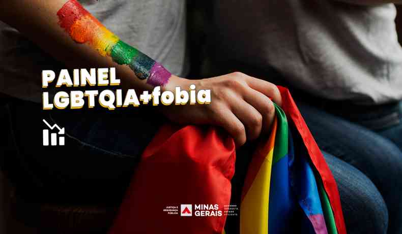 Painel LGBTQIA+fobia