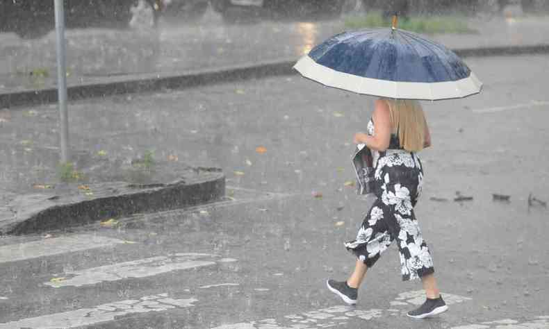 Mulher se protege da chuva com sombrinha 
