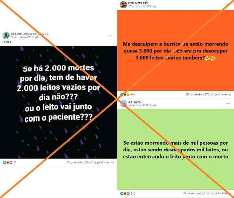 Combinao de capturas de tela feita em 22 de maro de 2021 de publicaes no Facebook