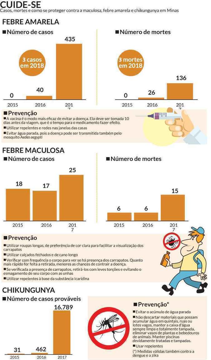 (foto: Arte EM) (foto: Arte EM)