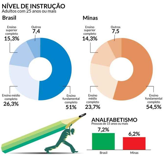(foto: Arte EM) (foto: Arte EM)
