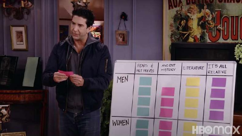 David Schwimmer revive Ross(foto: HBO Max) David Schwimmer revive Ross(foto: HBO Max)
