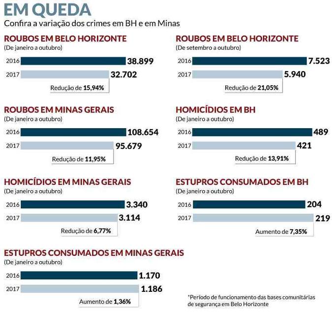 (foto: Arte EM) (foto: Arte EM)