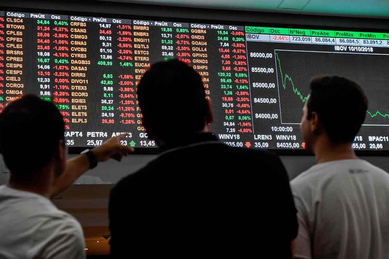 Na B3, o Ibovespa fechou em queda ontem, abaixo dos 100 mil pontos, com juros altos e incertezas