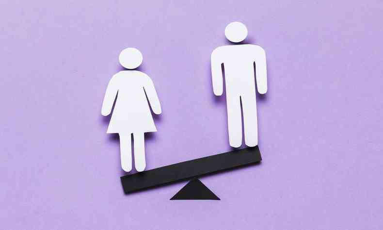 Desigualdade de gênero