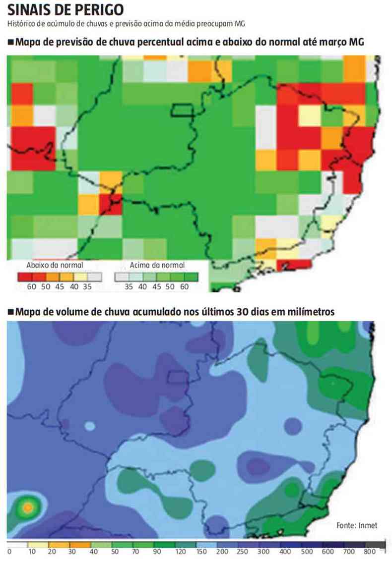 Histrico de acmulo de chuvas e previso acima da mdia preocupam Minas. Confira os mapas(foto: Arte EM)
