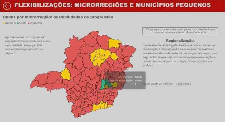 Microrregio de Itabira migrou para a Onda Verde no Programa Minas Consciente(foto: Prefeitura de Itabira/Divulgao)