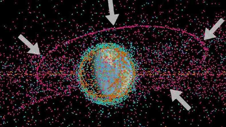 Terra est rodeada de satlites, mas tambm de lixo espacial(foto: BBC )
