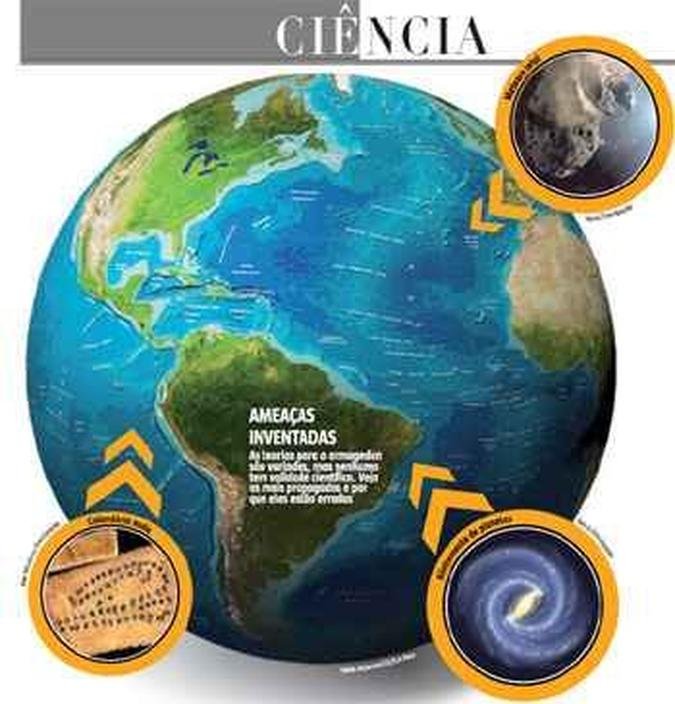 Conhe�a as teorias propagadas e saiba por que elas est�o erradas 