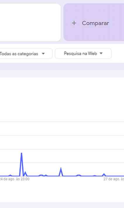 TWICE NO BRASIL - QUANTO SERIA O INGRESSO?