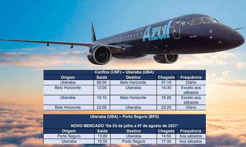 Azul disponibiliza novas operaes de voos em Uberaba(foto: Azul Linhas Areas/Divulgao)