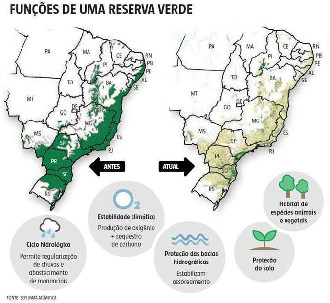 (foto: Arte EM) (foto: Arte EM)