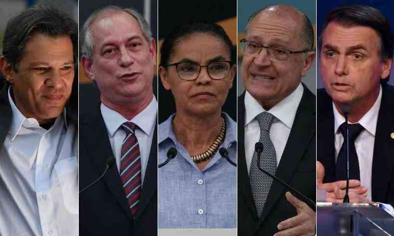 Pesquisa Datafolha mostra Bolsonaro na liderana e Ciro, Haddad e Alckmin tecnicamente empatados(foto: Montagem/AFP)