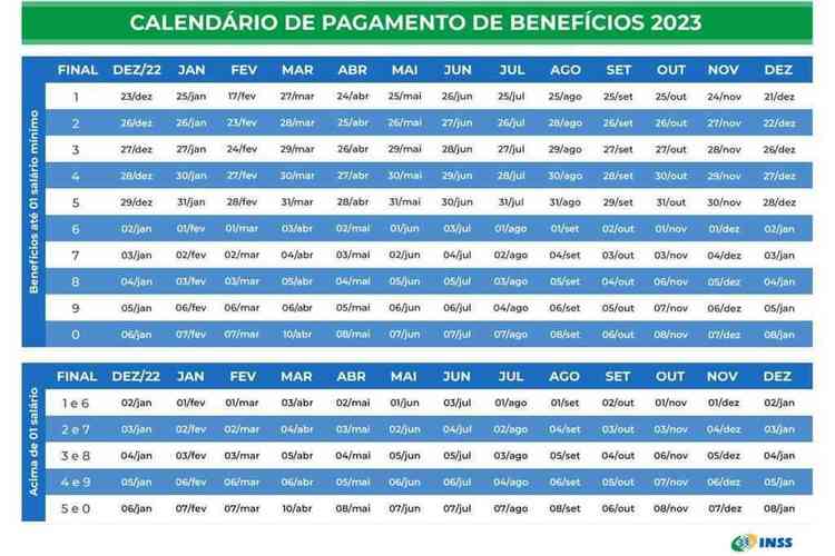 foto do calendrio do pagamento de INSS