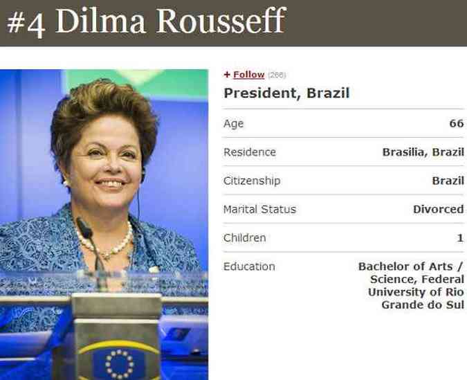 De acordo com a revista norte-americana, Dilma  a quarta mulher mais poderosa do mundo(foto: Reproduo/Forbes)