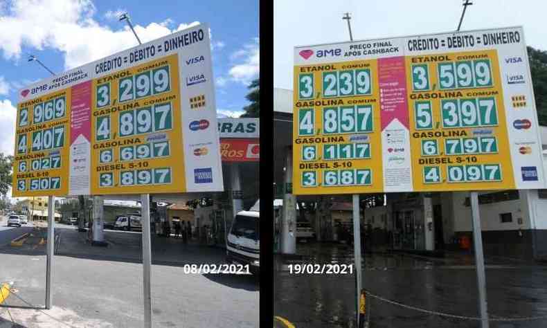 Variao de preos de combustveis em postos de Belo Horizonte. (foto: Montagem/Alexandre Guzanshe/Jair Amaral/EM/D.A Press)