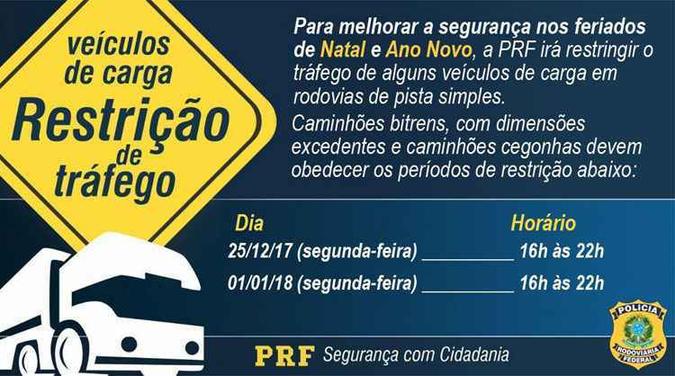 Haverá restrição para veículos de carga em 25 de dezembro e 1º de janeiro(foto: PRF/Divulgação) Haverá restrição para veículos de carga em 25 de dezembro e 1º de janeiro(foto: PRF/Divulgação)