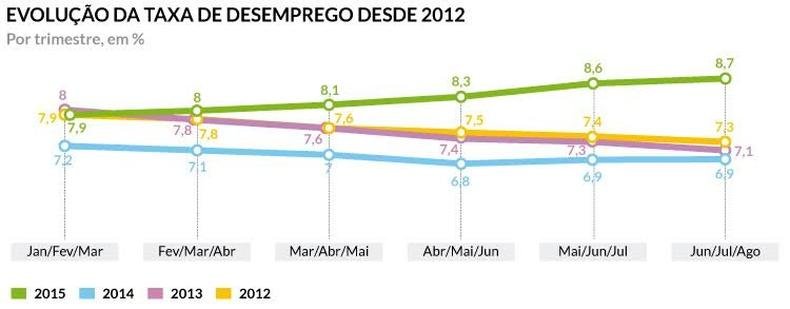 (foto: Arte: Soraia Piva)