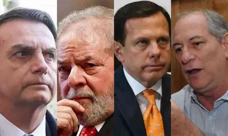candidatos a Presidncia Bolsonaro, Lula, Doria e Ciro 