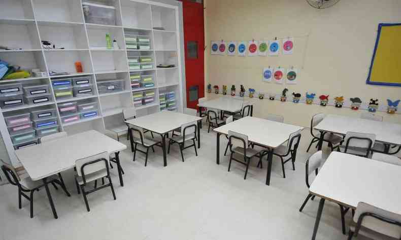 Sala de aula com cadeiras vazias