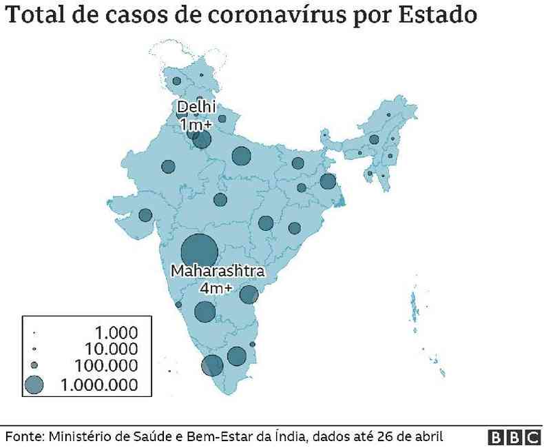 Total de casos de coronavrus por Estado(foto: BBC)