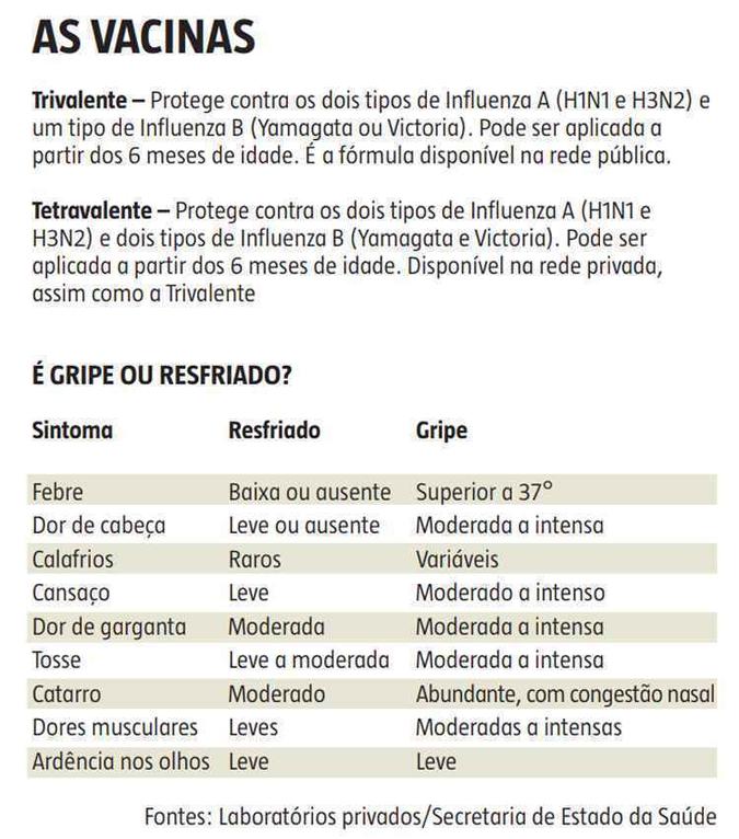 (foto: Arte EM) (foto: Arte EM)