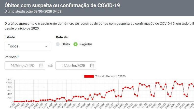 (foto: Reprodu��o)