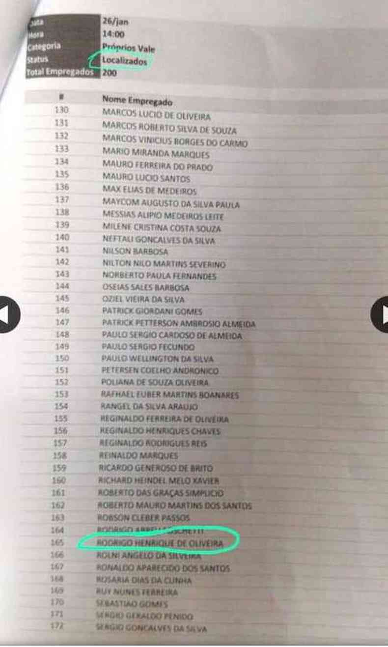 Nome de Rodrigo aparece em lista de sobreviventes enviada pela Vale, apesar de ele continuar desaparecido(foto: Renan Damasceno/EM/D.A Press)
