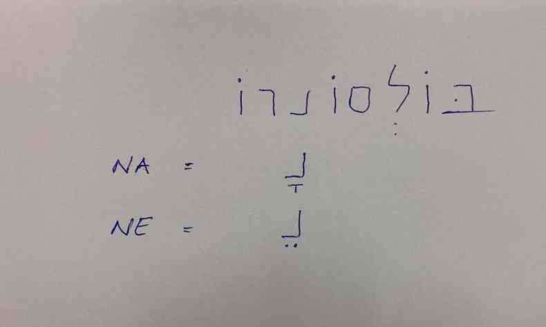 Veja o caracter hebraico com som do N do portugus com os sinais que fazem o NA e o NE(foto: Ilustrao/Benny Cohen)