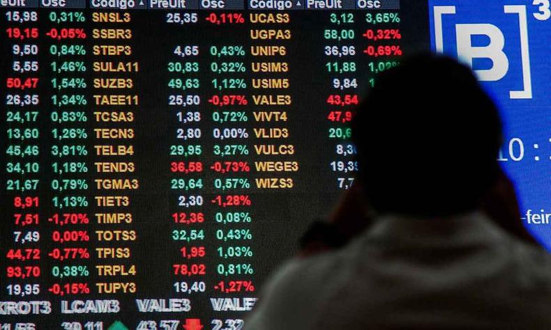 Mercado financeiro