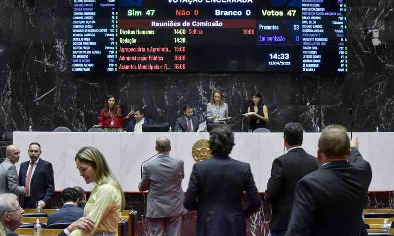 Deputados no plenrio da Assembleia Legislativa/ ao fundo a Mesa Diretora e o painel de votao