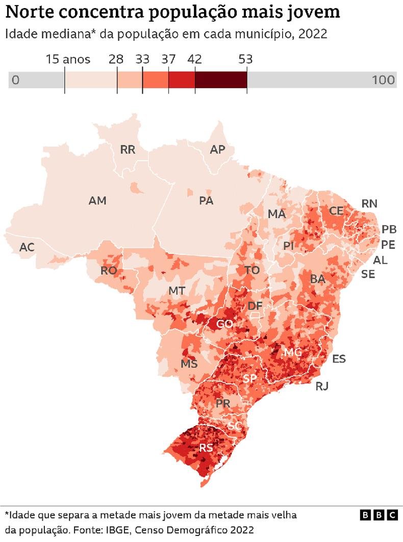 (foto: BBC) Mapa com cores mais escuras indicando municípios com idade mediana mais alta; e cores mais claras, idade mediana mais jovem