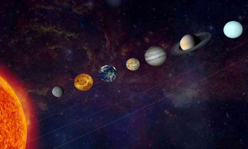 Imagem do sistema solar