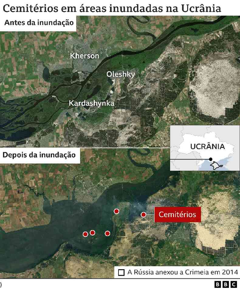 Mapa de cemitrios inundados