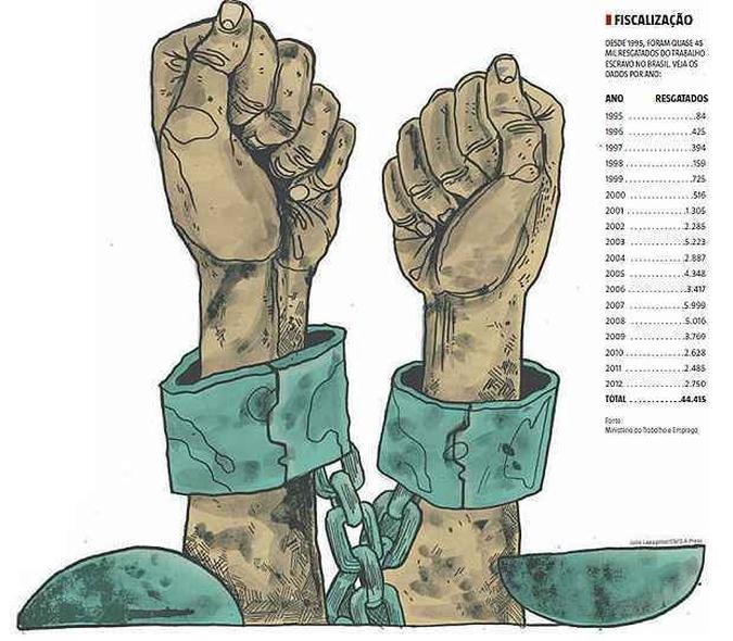 Clique na imagem para ampliá-la e saiba mais(foto: CB/D.A Press) Clique na imagem para ampliá-la e saiba mais(foto: CB/D.A Press)