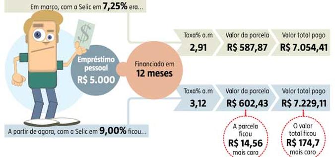 Clique aqui para ampliar