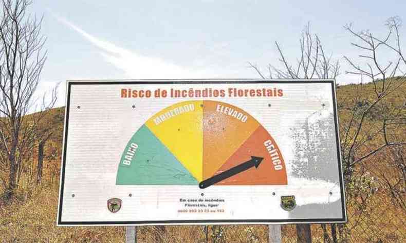 No indicador de Risco de Incndios Florestais, no Parque Estadual do Rola Moa, na Grande BH, o aviso  claro: o nvel est crtico, o mais grave dos quatro estgios de medio(foto: Leandro Couri/EM/D.A PRESS)