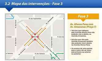 Sero proibidas as converses  direita da Avenida Amazonas para Avenida Afonso Pena, em ambos os sentidos(foto: BHTrans/Divulgao)