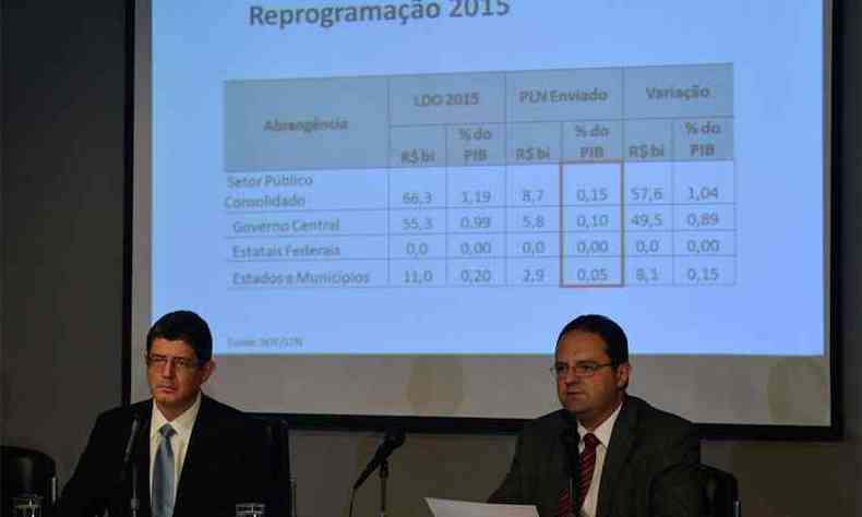 Levy e Barbosa durante o anncio da nova da meta: reviso tem que ser ratificada no Congresso(foto: Marcello Casal Jr/Agncia Brasil)