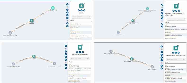 Combinao feita em 6 de abril de 2023 de capturas de tela do site CruzaGrafos 