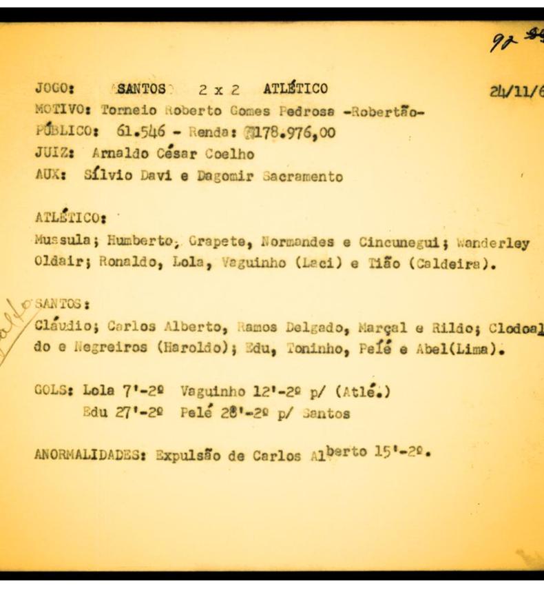 No dia 23/11/1968, sa de trem de Ibi e vim a Belo Horizonte assistir um jogo entre Atltico e Santos