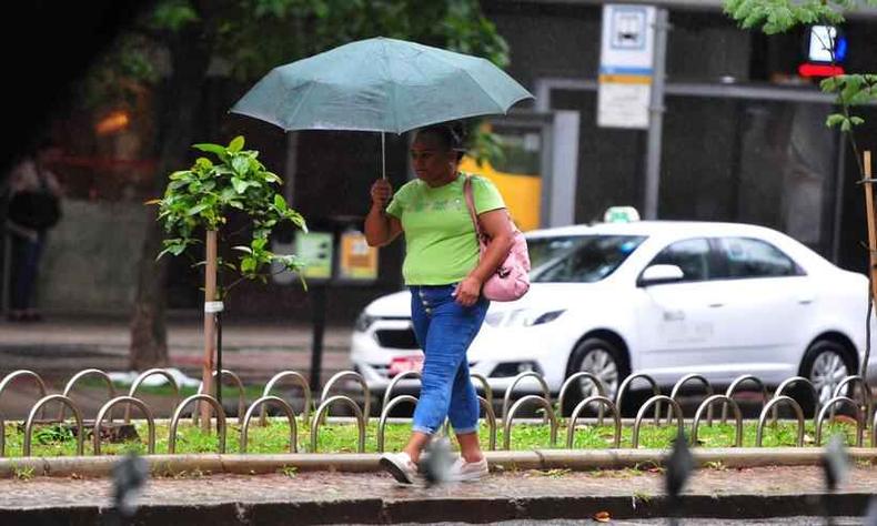 alerta de chuva em BH