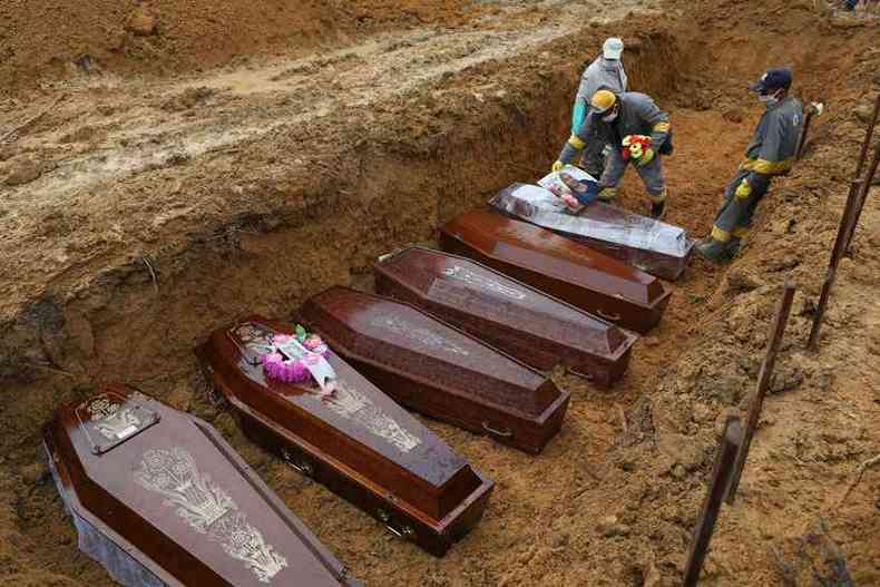 Enterros coletivos realizados nesta quarta-feira, em Manaus(foto: MICHAEL DANTAS / AFP)