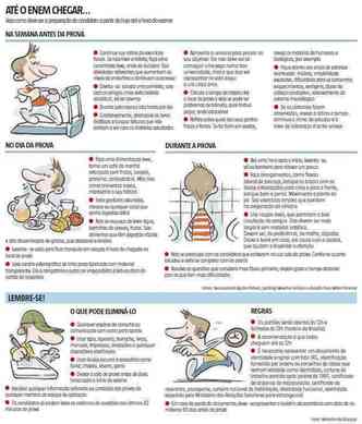 A poucos dias do Enem, a dica é desacelerar