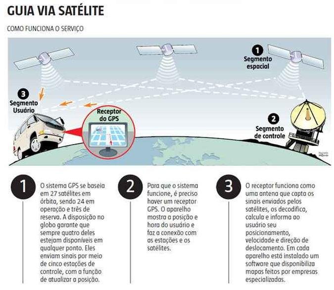 (foto: Paulinho Miranda / EM / DA Press)