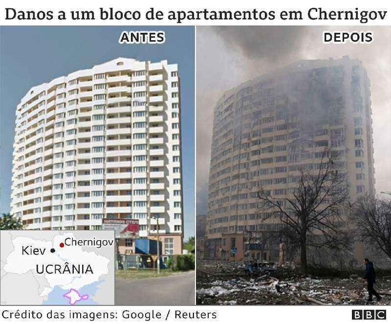 Montagem com antes e depois de ataque em Chernigov 2