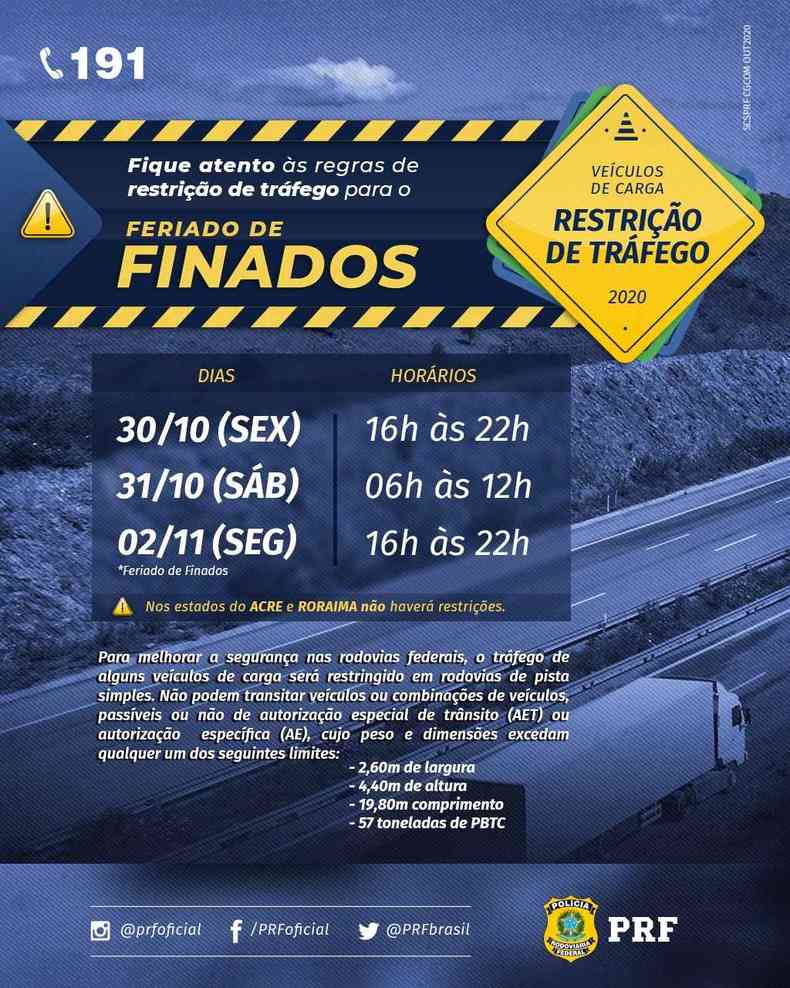 Restrição para veículos de carga no feriado de Finados(foto: PRF/Divulgação)
