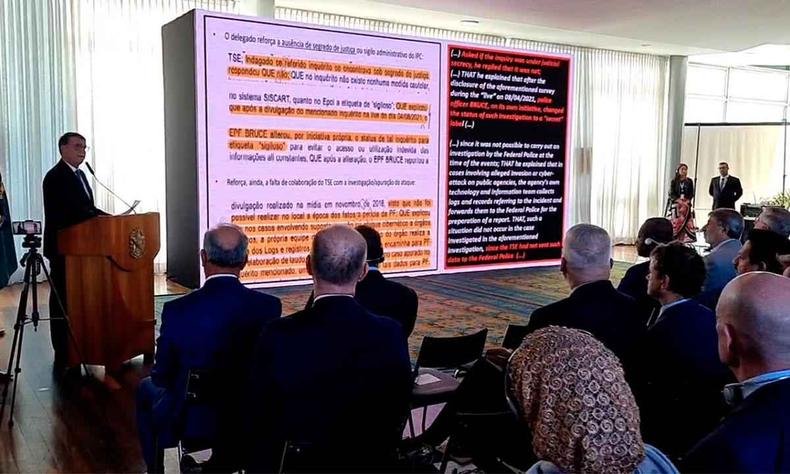 ''Queremos eleições limpas, transparentes, onde o eleito realmente reflita a vontade da sua população. Quero me basear exclusivamente no inquérito da PF que foi aberto após o segundo turno das eleições de 2018, onde um hacker falou que tinha havido fraude por ocasião das eleições. Falou que ele e o grupo dele tinham invadido o TSE'' - Jair Bolsonaro, presidente da República, em reunião com diplomatas no Palácio da Alvorada (foto: FACEBOOK/REPRODUÇÃO) Jair Bolsonaro, presidente da República, em reunião com diplomatas no Palácio da Alvorada