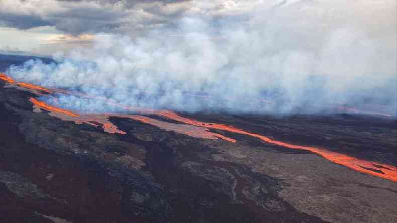 Vulco Mauna Loa, no Hava